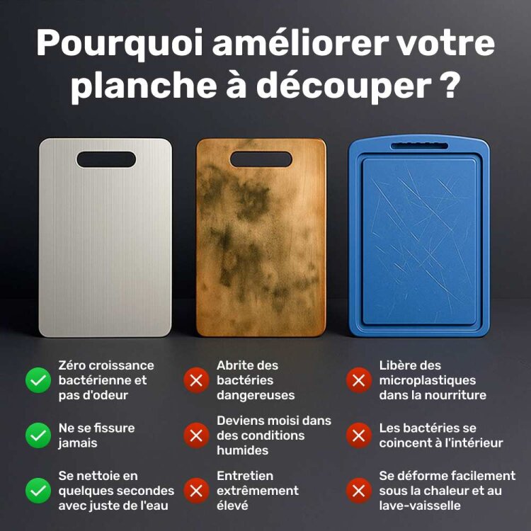 Rayon planches à découper : plastique, bambou, verre